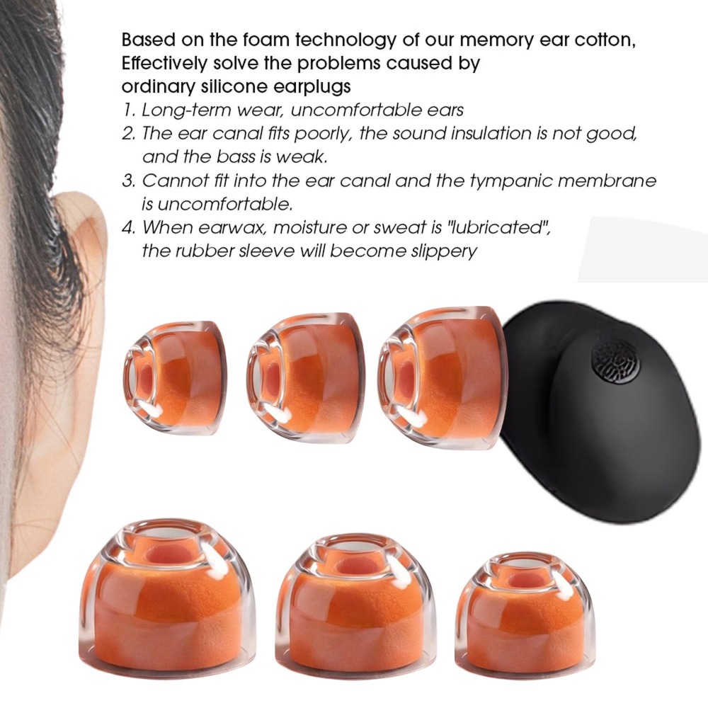 S/M/L Silicone+Memory Foam Ear - огляд і ціна Earphone Foam Tip