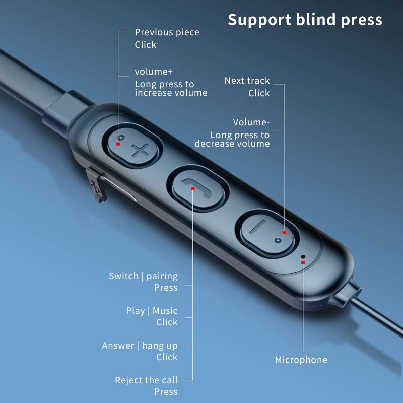 Sports Fitness Audio Accessory - огляд і ціна Bluetooth Headset On Ear