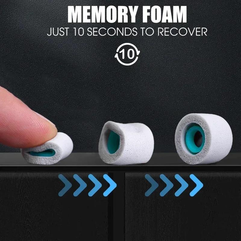 S/M/L Wireless Earphone Eartip - огляд і ціна Sony Headphone Wf-1000Xm5