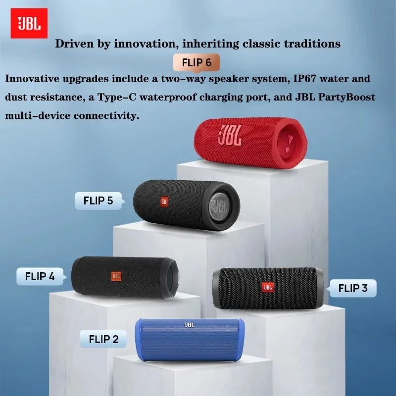 JBL FLIP6 Waterproof Portable  - огляд і ціна Jbl Speaker Flip 6