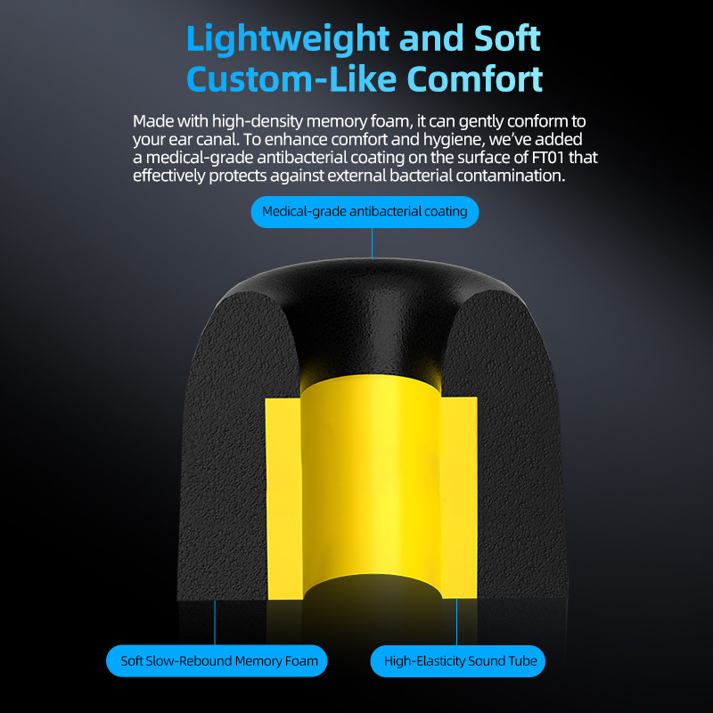 KZ FT01 High-End Memory Cotton - огляд і ціна Earphone Foam Tip
