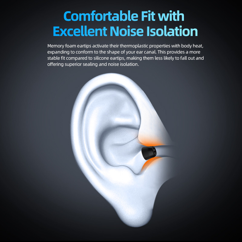 KZ FT01 High-End Memory Cotton - огляд і ціна Earphone Foam Tip