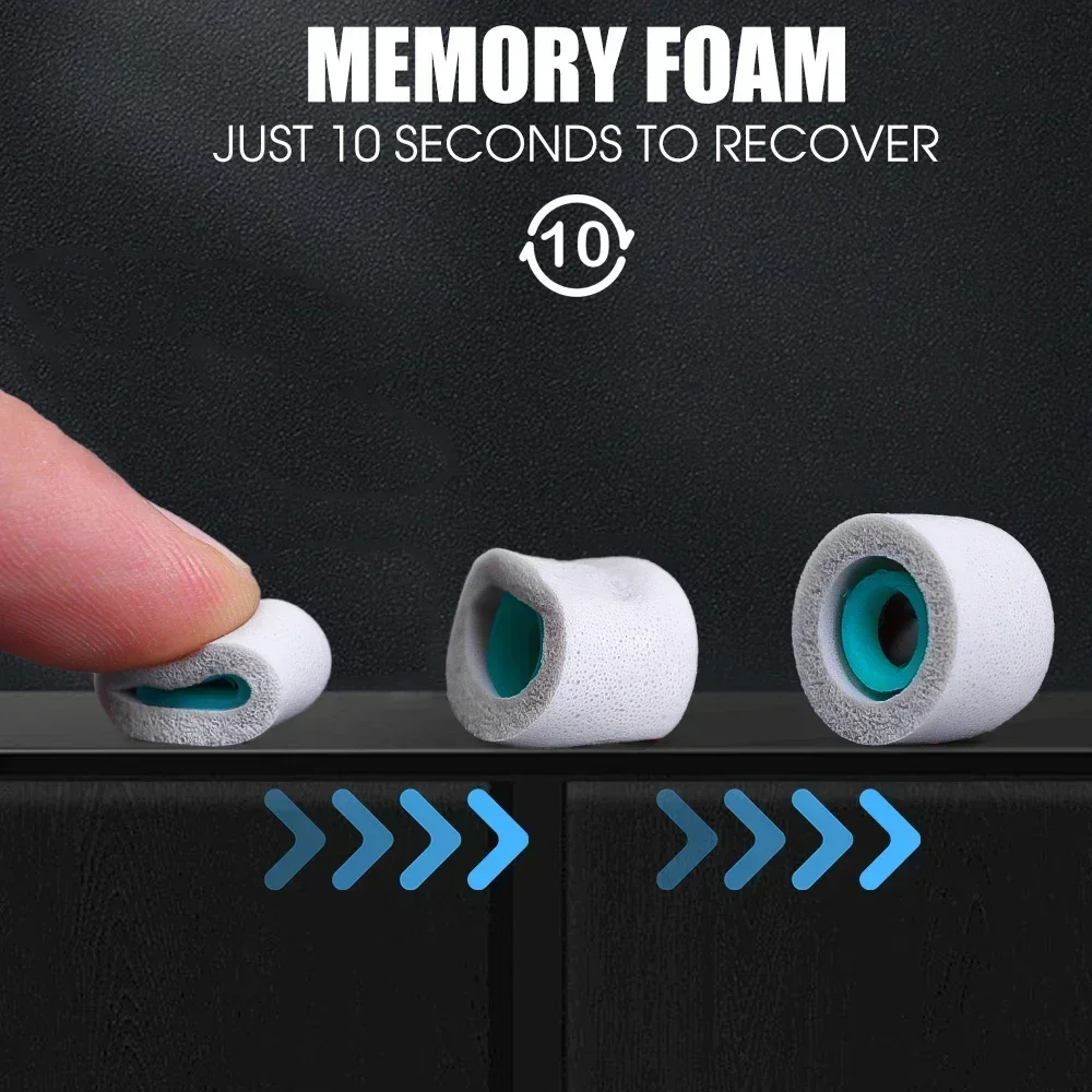 S/M/L Wireless Earphone Eartip - огляд і ціна Sony Headphone Wf-1000Xm5